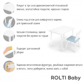 Детский комплект стол и стул «Облачко» Rolti Baby  (голубая столешница/голубое сиденье/белые ножки) в Урае - uray.ok-mebel.com | фото 2