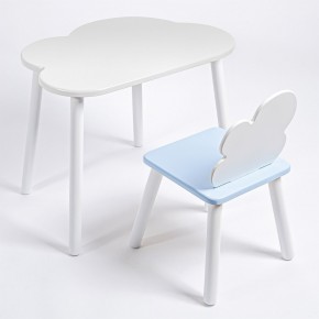 Комплект детский стол ОБЛАЧКО и стул ОБЛАЧКО ROLTI Baby (белая столешница/голубое сиденье/белые ножки) в Урае - uray.ok-mebel.com | фото