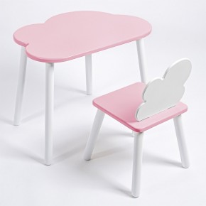 Комплект детский стол ОБЛАЧКО и стул ОБЛАЧКО ROLTI Baby (розовая столешница/розовое сиденье/белые ножки) в Урае - uray.ok-mebel.com | фото