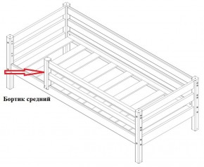 Кровать Сонечка 2-х ярусная (модульная) в Урае - uray.ok-mebel.com | фото 9