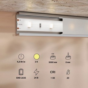 Лента светодиодная Maytoni Base 201165 в Урае - uray.ok-mebel.com | фото 3