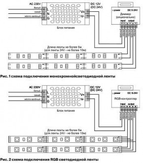 Лента светодиодная Maytoni Led strip 10104 в Урае - uray.ok-mebel.com | фото 6