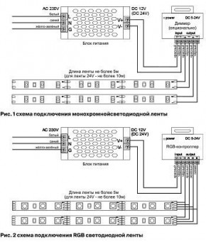 Лента светодиодная Maytoni Led strip 10110 в Урае - uray.ok-mebel.com | фото 3