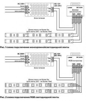 Лента светодиодная Maytoni Led strip 10112 в Урае - uray.ok-mebel.com | фото 3
