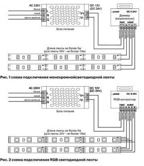 Лента светодиодная Maytoni Led strip 10113 в Урае - uray.ok-mebel.com | фото 2