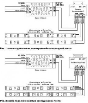 Лента светодиодная Maytoni Led strip 10114 в Урае - uray.ok-mebel.com | фото 3