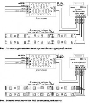 Лента светодиодная Maytoni Led strip 10118 в Урае - uray.ok-mebel.com | фото 5