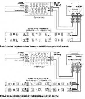 Лента светодиодная Maytoni Led strip 10119 в Урае - uray.ok-mebel.com | фото 5