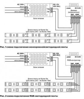 Лента светодиодная Maytoni Led strip 10120 в Урае - uray.ok-mebel.com | фото 3