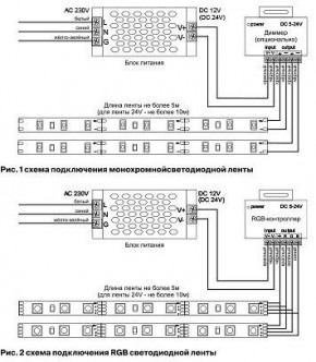 Лента светодиодная Maytoni Led strip 10122 в Урае - uray.ok-mebel.com | фото 3