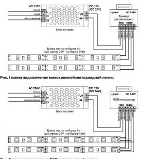 Лента светодиодная Maytoni Led strip 10123 в Урае - uray.ok-mebel.com | фото 2