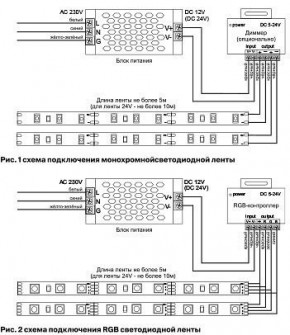 Лента светодиодная Maytoni Led strip 10133 в Урае - uray.ok-mebel.com | фото 6