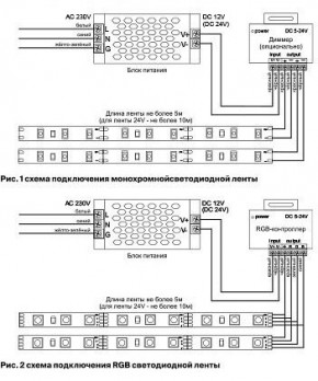 Лента светодиодная Maytoni Led strip 10138 в Урае - uray.ok-mebel.com | фото 5