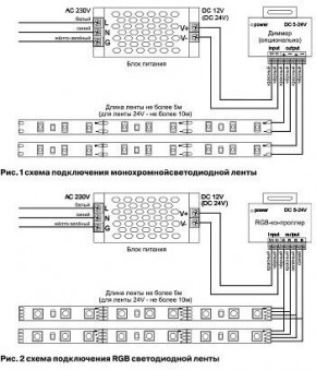 Лента светодиодная Maytoni Led strip 10140 в Урае - uray.ok-mebel.com | фото 5