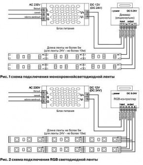 Лента светодиодная Maytoni Led strip 10144 в Урае - uray.ok-mebel.com | фото 2