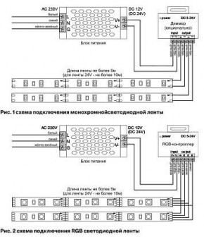 Лента светодиодная Maytoni Led strip 10149 в Урае - uray.ok-mebel.com | фото 6