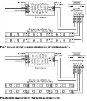 Лента светодиодная Maytoni Led strip 10150 в Урае - uray.ok-mebel.com | фото 6