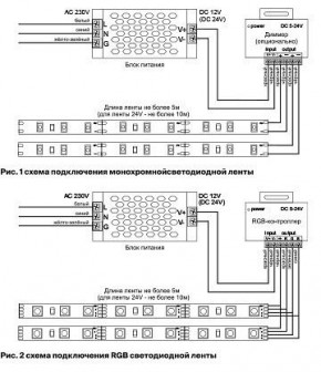 Лента светодиодная Maytoni Led strip 10153 в Урае - uray.ok-mebel.com | фото 5
