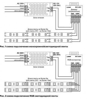 Лента светодиодная Maytoni Led strip 10158 в Урае - uray.ok-mebel.com | фото 3