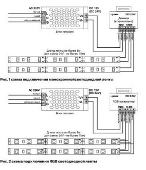 Лента светодиодная Maytoni Led strip 10159 в Урае - uray.ok-mebel.com | фото 3