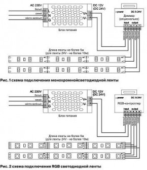 Лента светодиодная Maytoni Led strip 10161 в Урае - uray.ok-mebel.com | фото 3