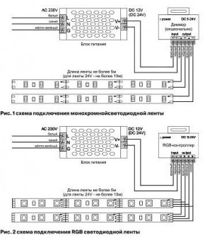 Лента светодиодная Maytoni Led strip 10162 в Урае - uray.ok-mebel.com | фото 3