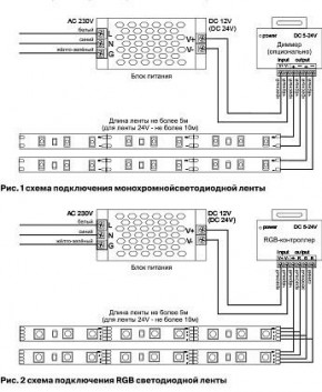 Лента светодиодная Maytoni Led strip 10165 в Урае - uray.ok-mebel.com | фото 3