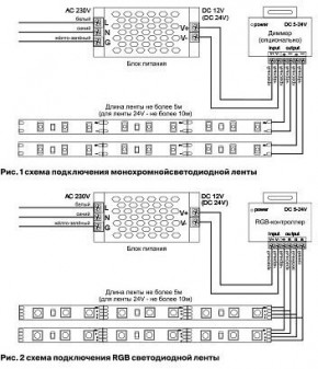 Лента светодиодная Maytoni Led strip 10167 в Урае - uray.ok-mebel.com | фото 2
