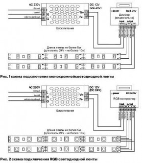 Лента светодиодная Maytoni Led strip 10175 в Урае - uray.ok-mebel.com | фото 5