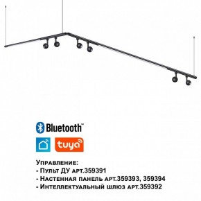Модульный светильник Novotech Glat 359371 в Урае - uray.ok-mebel.com | фото 7