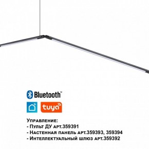 Модульный светильник Novotech Glat 359372 в Урае - uray.ok-mebel.com | фото 7