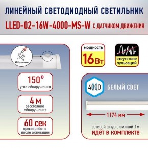 Накладной светильник Эра Эра LLED Б0019786 в Урае - uray.ok-mebel.com | фото 7