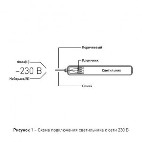 Накладной светильник Эра Эра SPP Б0057715 в Урае - uray.ok-mebel.com | фото 8