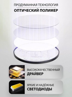 Накладной светильник Natali Kovaltseva PLAIN LED LAMPS 81114/1C в Урае - uray.ok-mebel.com | фото 4