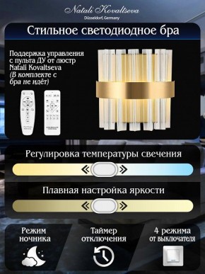 Накладной светильник Natali Kovaltseva ROYALTON LED LAMPS 81125/1W в Урае - uray.ok-mebel.com | фото 6