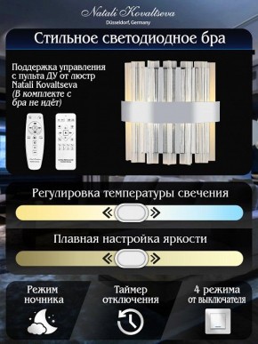 Накладной светильник Natali Kovaltseva ROYALTON LED LAMPS 81126/1W в Урае - uray.ok-mebel.com | фото 6