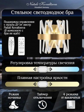 Накладной светильник Natali Kovaltseva TIZIANO LED LAMPS 81113/1W в Урае - uray.ok-mebel.com | фото 6