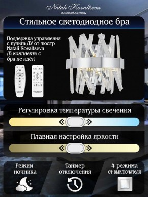 Накладной светильник Natali Kovaltseva TIZIANO LED LAMPS 81114/1W в Урае - uray.ok-mebel.com | фото 5