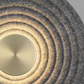 Накладной светильник Odeon Light Felt 7035/6WL в Урае - uray.ok-mebel.com | фото 5