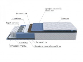 PROxSON Матрас Active Comfort M (Ткань Трикотаж Эко) 80x195 в Урае - uray.ok-mebel.com | фото 7