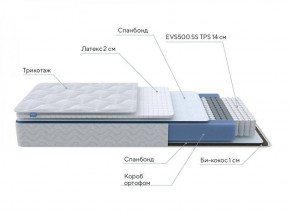 PROxSON Матрас Active Duo S/F (Ткань Трикотаж Эко) 120x195 в Урае - uray.ok-mebel.com | фото 6