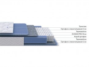 PROxSON Матрас Active M Roll (Ткань Трикотаж Эко) 200x200 в Урае - uray.ok-mebel.com | фото 2
