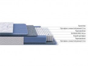 PROxSON Матрас Active M (Ткань Трикотаж Эко) 180x195 в Урае - uray.ok-mebel.com | фото 2