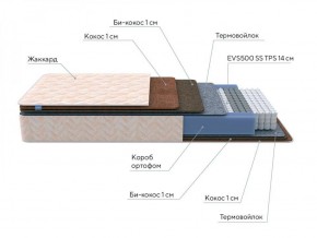 PROxSON Матрас Balance Double F (Ткань Синтетический жаккард) 120x190 в Урае - uray.ok-mebel.com | фото 7