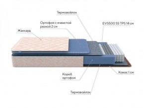 PROxSON Матрас Balance Duo M/S (Ткань Жаккард синтетический) 200x200 в Урае - uray.ok-mebel.com | фото 6