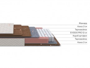 PROxSON Матрас Base F (Ткань Синтетический жаккард) 90x190 в Урае - uray.ok-mebel.com | фото 2