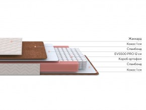PROxSON Матрас Base M Roll (Ткань Синтетический жаккард) 120x200 в Урае - uray.ok-mebel.com | фото 2
