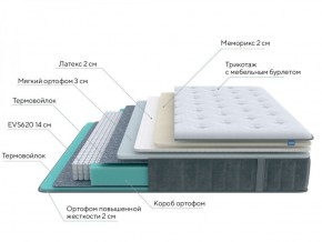 PROxSON Матрас Glory Soft (Трикотаж Prestige Steel) 120x195 в Урае - uray.ok-mebel.com | фото 6