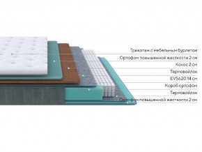 PROxSON Матрас Grace Firm (Трикотаж Prestige Latte) 200x200 в Урае - uray.ok-mebel.com | фото 2