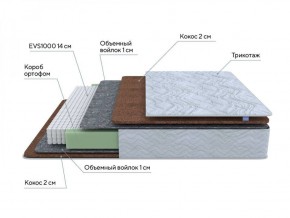 PROxSON Матрас Green F (Tricotage Dream) 120x195 в Урае - uray.ok-mebel.com | фото 6